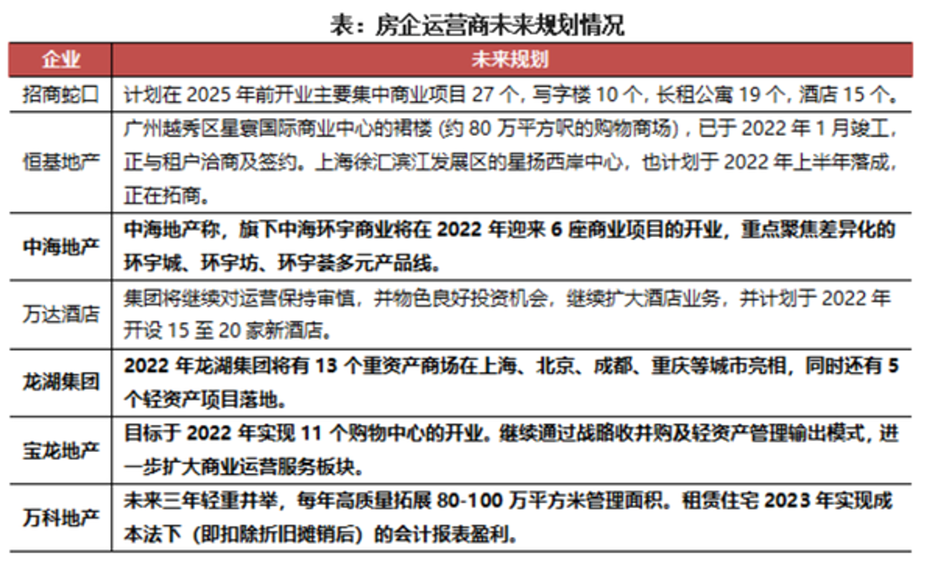 亨贞商贸
